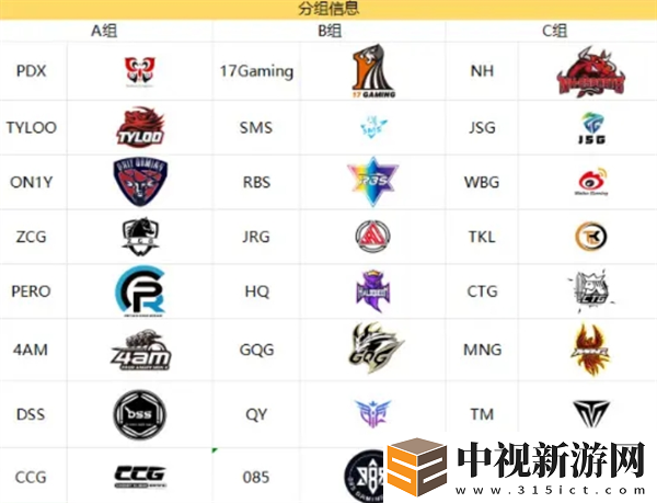 絕地求生2025天命杯第七季比賽時間安排-PUBG天命出征賽S7賽事詳細說明