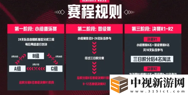 絕地求生2025天命杯第七季比賽時間安排-PUBG天命出征賽S7賽事詳細說明