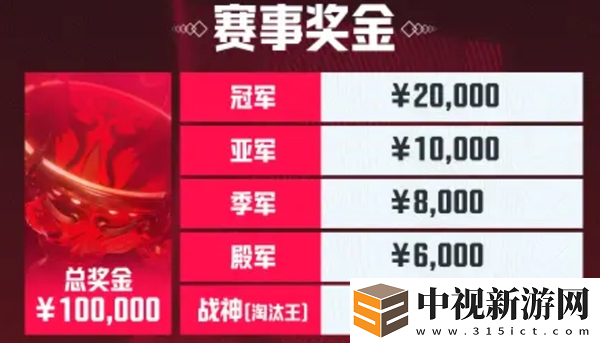 絕地求生2025天命杯第七季比賽時間安排-PUBG天命出征賽S7賽事詳細說明