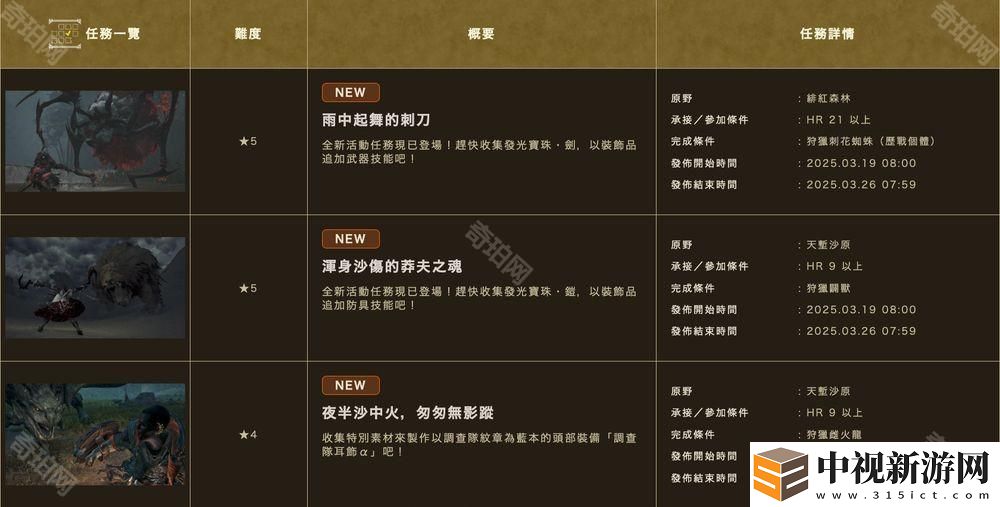 《怪物獵人荒野》首波活動任務開啟 可獲得「庫納法起司」食材