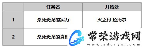 另一個(gè)伊甸伊俄怎么樣