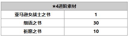 另一個(gè)伊甸伊俄怎么樣