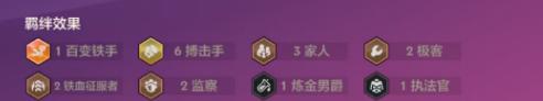 金鏟鏟之戰(zhàn)s13賽季末如何選擇最佳上分陣容？推薦有效搭配攻略