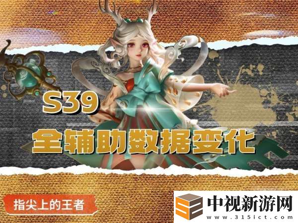 S39首日輔助數據：明世隱勝率降幅最大-蘇烈成版本寵兒