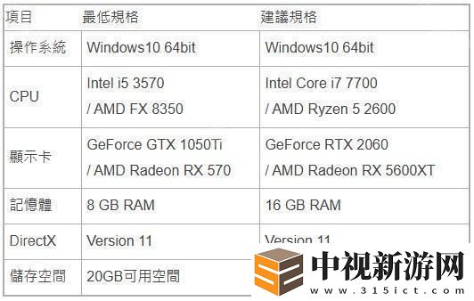 僵尸末日游戲《暗夜絕望》預(yù)告將于2月25日開(kāi)啟全球測(cè)試 公布規(guī)格指南
