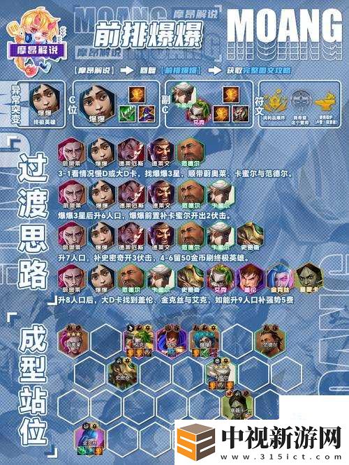 全民水滸毒殺陣容零基礎(chǔ)必看！秒殺全圖的暴擊流攻略