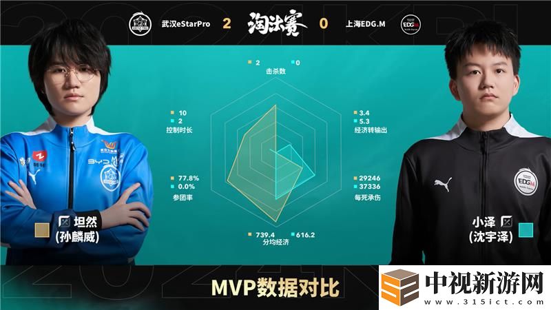 2024KPL年度總決賽11月3日賽事