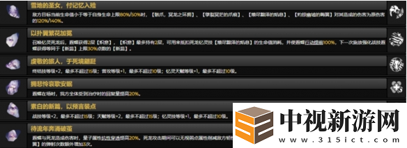 崩壞星穹鐵道遐蝶抽幾命好