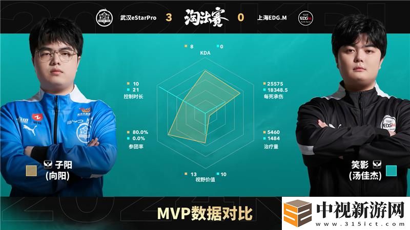 2024KPL年度總決賽11月3日賽事
