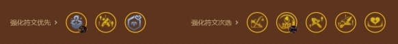 金鏟鏟之戰(zhàn)S9基克槍手怎么玩