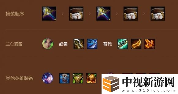 金鏟鏟之戰(zhàn)S9基克槍手怎么玩