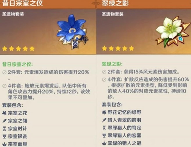 原神2.5風套裝怎么獲得