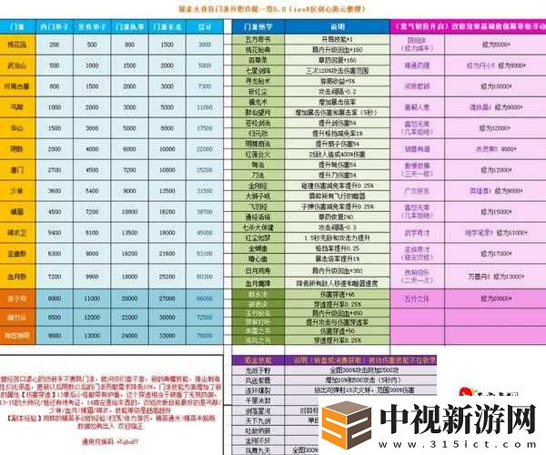 AGV亞洲版vs歐洲版血淚對比！女生看了都崩潰——到底該選精致還是硬核