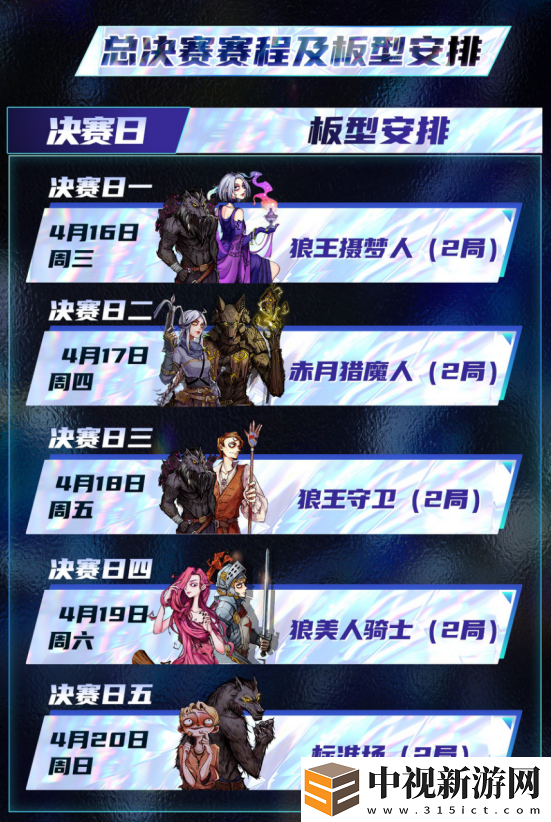狼人殺門派聯賽第五賽季總決賽誰能奪冠