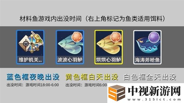原神灰河渡手獲取攻略