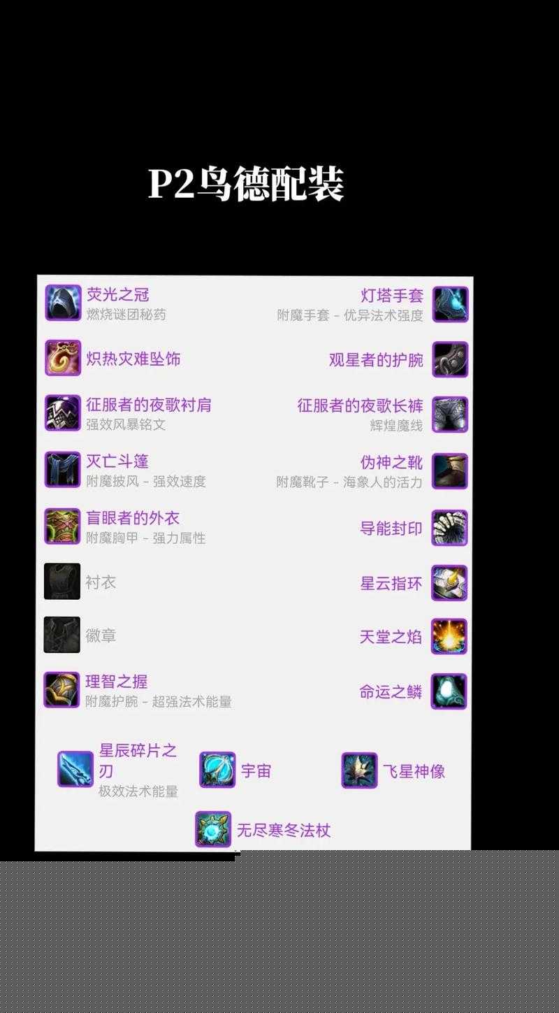 巫師之怒全職業(yè)天花板解析！這4個職業(yè)直接封神