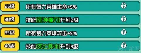 艾倫大陸死靈格拉姆角**報(bào)一覽