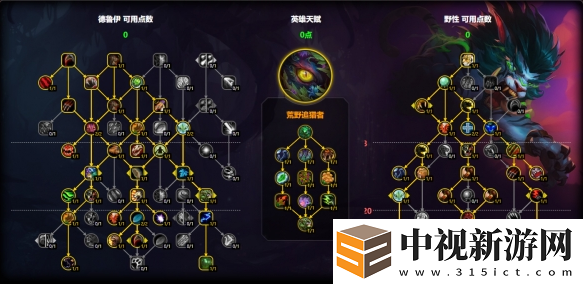 魔獸世界貓德天賦怎么加點(diǎn)