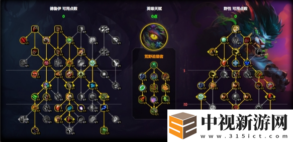 魔獸世界貓德天賦怎么加點(diǎn)