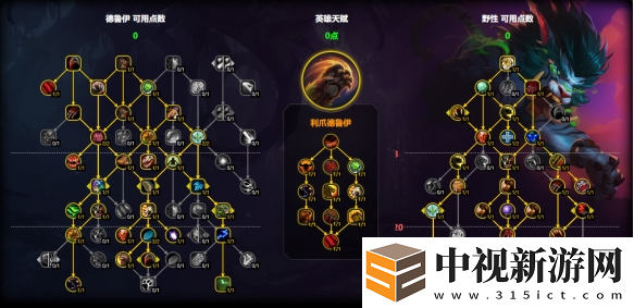 魔獸世界貓德天賦怎么加點(diǎn)