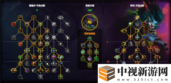 魔獸世界貓德天賦怎么加點(diǎn)