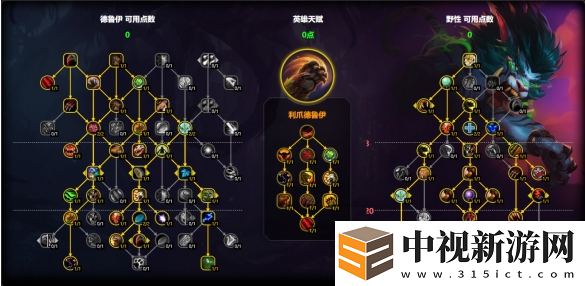 魔獸世界貓德天賦怎么加點(diǎn)