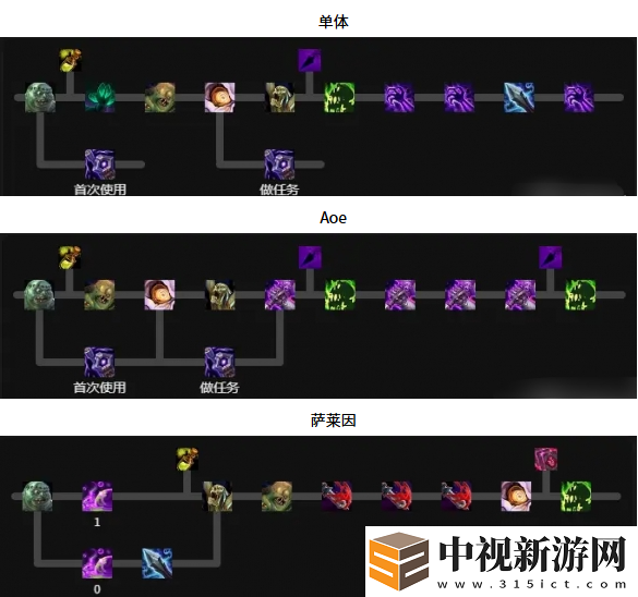 魔獸世界邪DK天賦怎么加點(diǎn)